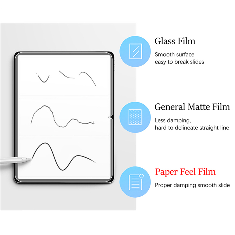 3Pcs Paper Feel Like Screen Pr - Matte Anti Glare Screen Protector 评论和价格